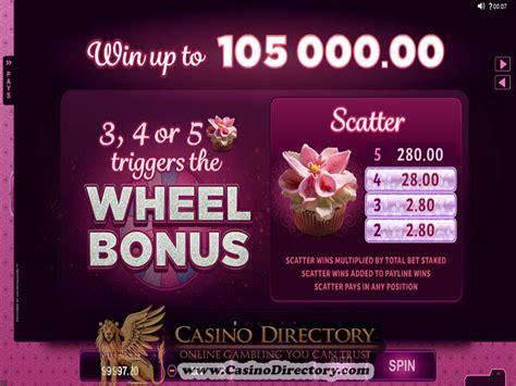 bridemaids slots|Bridesmaids Slot review from MicroGaming .